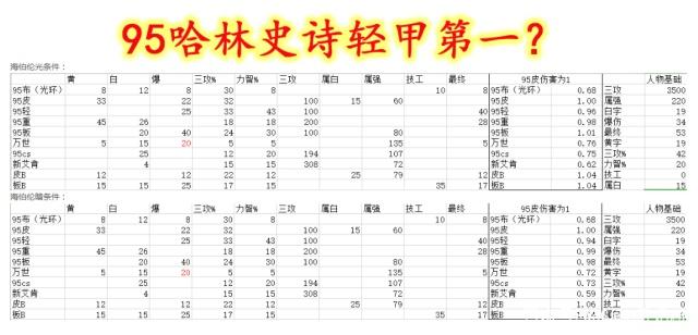 dnf公益服发布网将军阁（地下城公益服发布网）