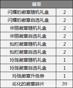 咸鱼DNF发布网登录器（闲鱼买dnf账号安全吗）