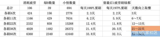 DNF发布网恶意私服（DNF发布网被恶意举报了）